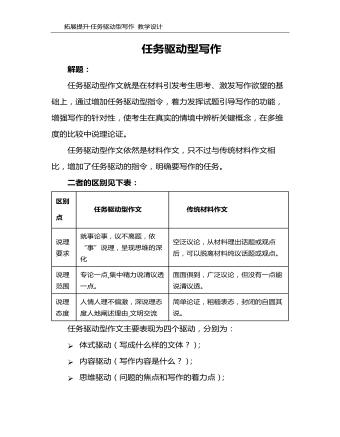 任务驱动型写作 教学教案设计 (精选版）