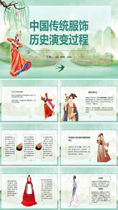 中国传统服饰历史演变过程的教育教学PPT