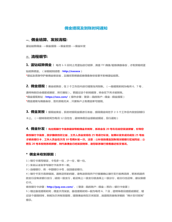 佣金提现及到账时间通知(精美版)
