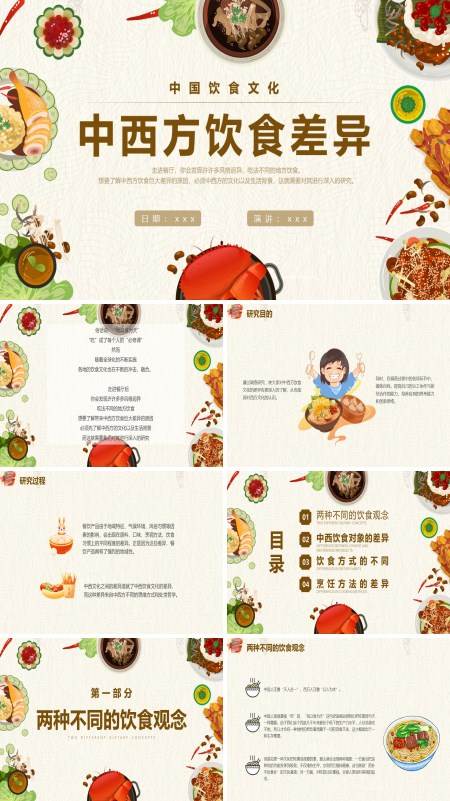 中西方饮食差异文化介绍PPT课件模板