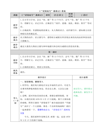 部编人教版四年级下册《 “诺曼底号”遇难记》教案  (精品版)
