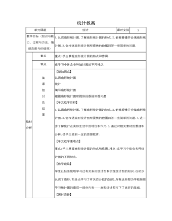 人教版新课标小学数学六年级上册统计教案  (最终版)