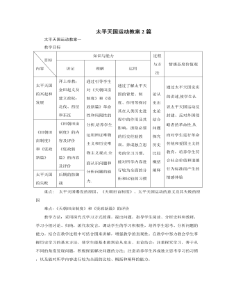 人教版高中历史必修1太平天国运动教案2篇（最终不改版）