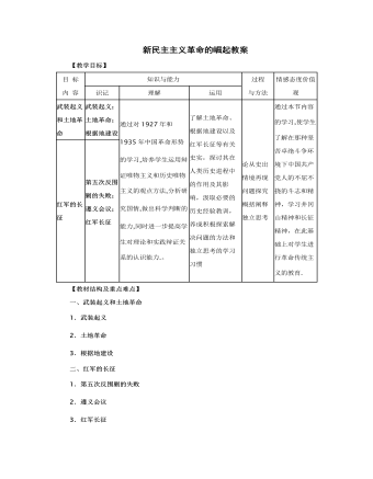 人教版高中历史必修1新民主主义革命的崛起教案（内容全面）