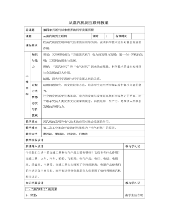 人教版高中历史必修3从蒸汽机到互联网教案（内容型）