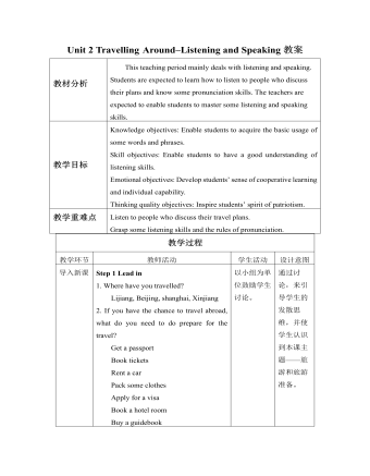 新人教版高中英语必修1Unit 2 Travelling Around–Listening and Speaking教案（内容丰富）