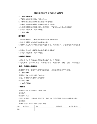 人教版高中地理必修1第四章第二节山岳的形成教案（精选版）