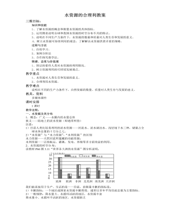 人教版高中地理必修1水资源的合理利教案 （内容丰富）