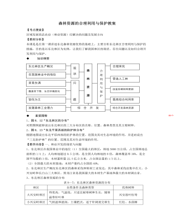 人教版高中地理选修2森林资源的合理利用与保护教案（精修版）