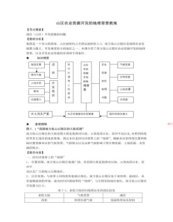 人教版高中地理选修2山区农业资源开发的地理背景教案（定制版）