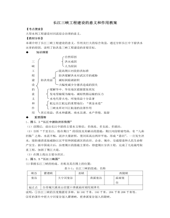 人教版高中地理选修2长江三峡工程建设的意义和作用教案（订稿版）