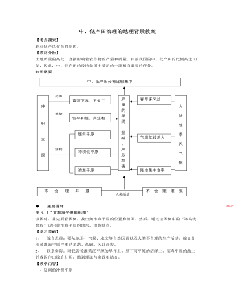 人教版高中地理选修2中、低产田治理的地理背景教案 （精美版）