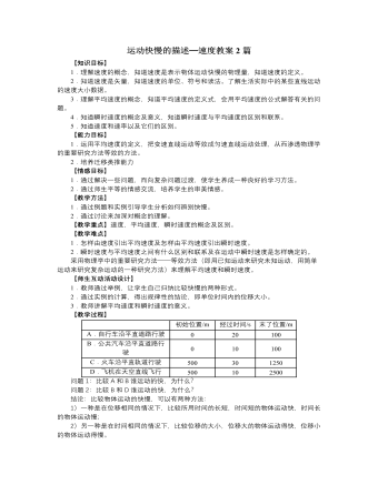 人教版新课标高中物理必修1运动快慢的描述─速度教案2篇（精修版）