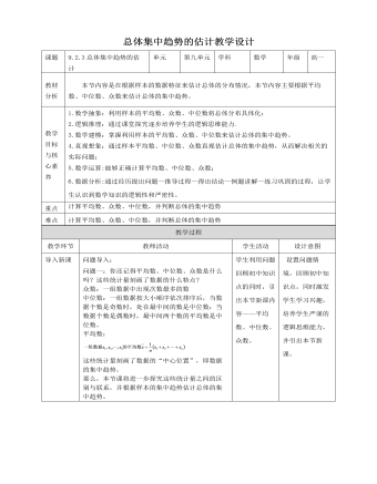 人教A版高中数学必修二总体集中趋势的估计教学设计（内容详细）